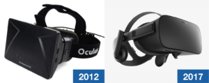 Évolution de l'Oculus Rift de 2012 à 2017